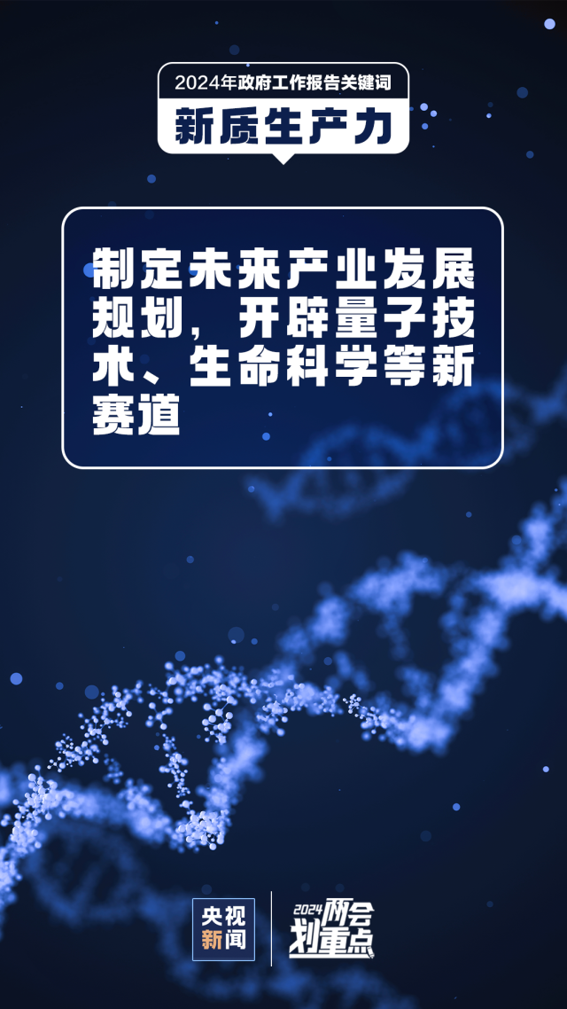 一組圖帶你了解“新質生產(chǎn)力”(圖7)